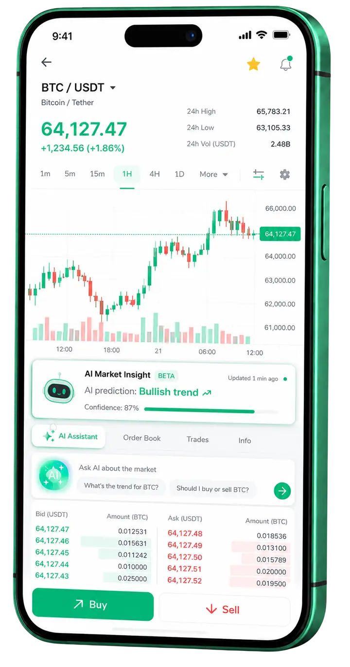 Pantalla móvil de trading en Alto Mercivex